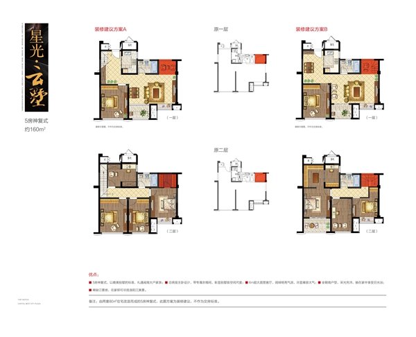 星光耀广场:160㎡五房神复式户型赏析 7#楼王认筹